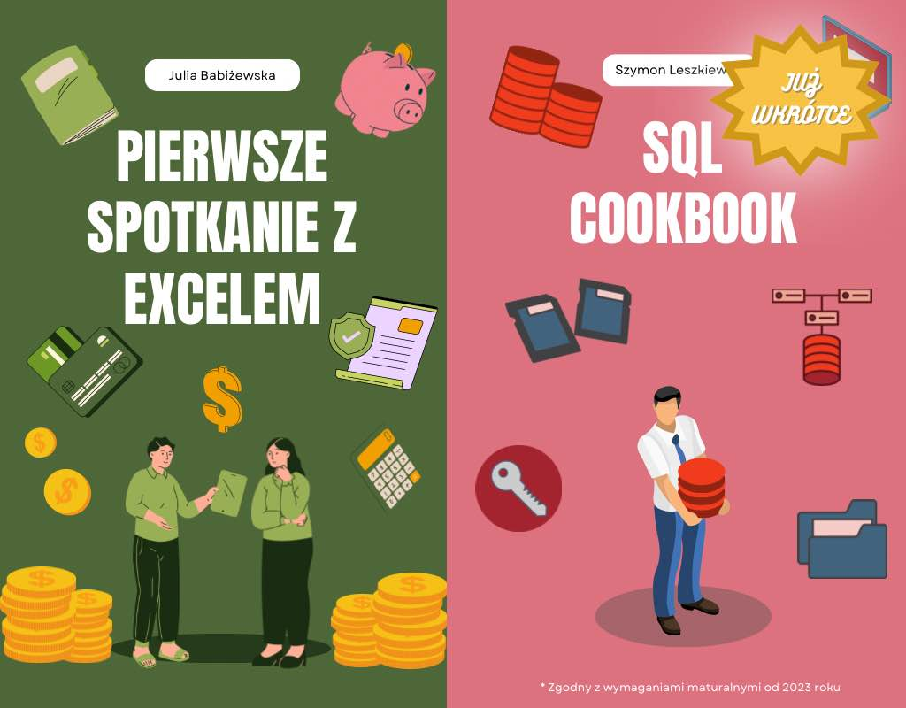 Grafika przedstawiające autorskie materiały, które przyspieszą Twoją naukę i pomogą Ci zdominować maturę.