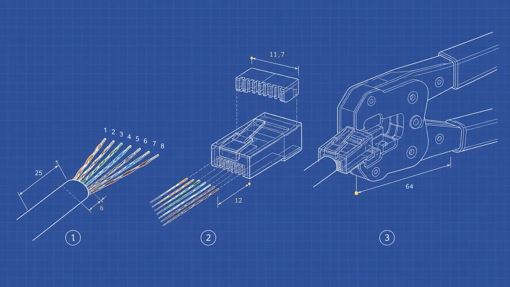 Kurs do egzaminów INF.02 INF.03 3 Korepetycje Informatyka Schemat zaciskania wtyku RJ45 na kablu Ethernet